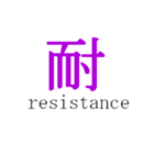 漢字と説明（個別スタンプ：10）