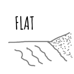 [LINEスタンプ] WAVE 波