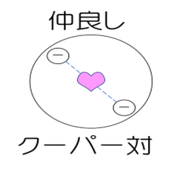 [LINEスタンプ] 大学の物理スタンプ