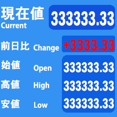 [LINEスタンプ] 株式市場について