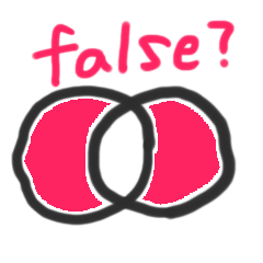 [LINEスタンプ] プログラミング 命題論理