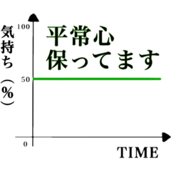 [LINEスタンプ] 心のパラメーター その1 