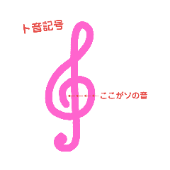 [LINEスタンプ] 音符の長さ 基礎編 
