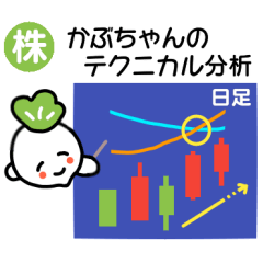 [LINEスタンプ] かぶちゃんのテクニカル分析