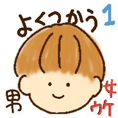 [LINEスタンプ] 女子ウケが良すぎる男