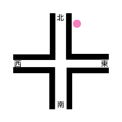 [LINEスタンプ] 現在地 
